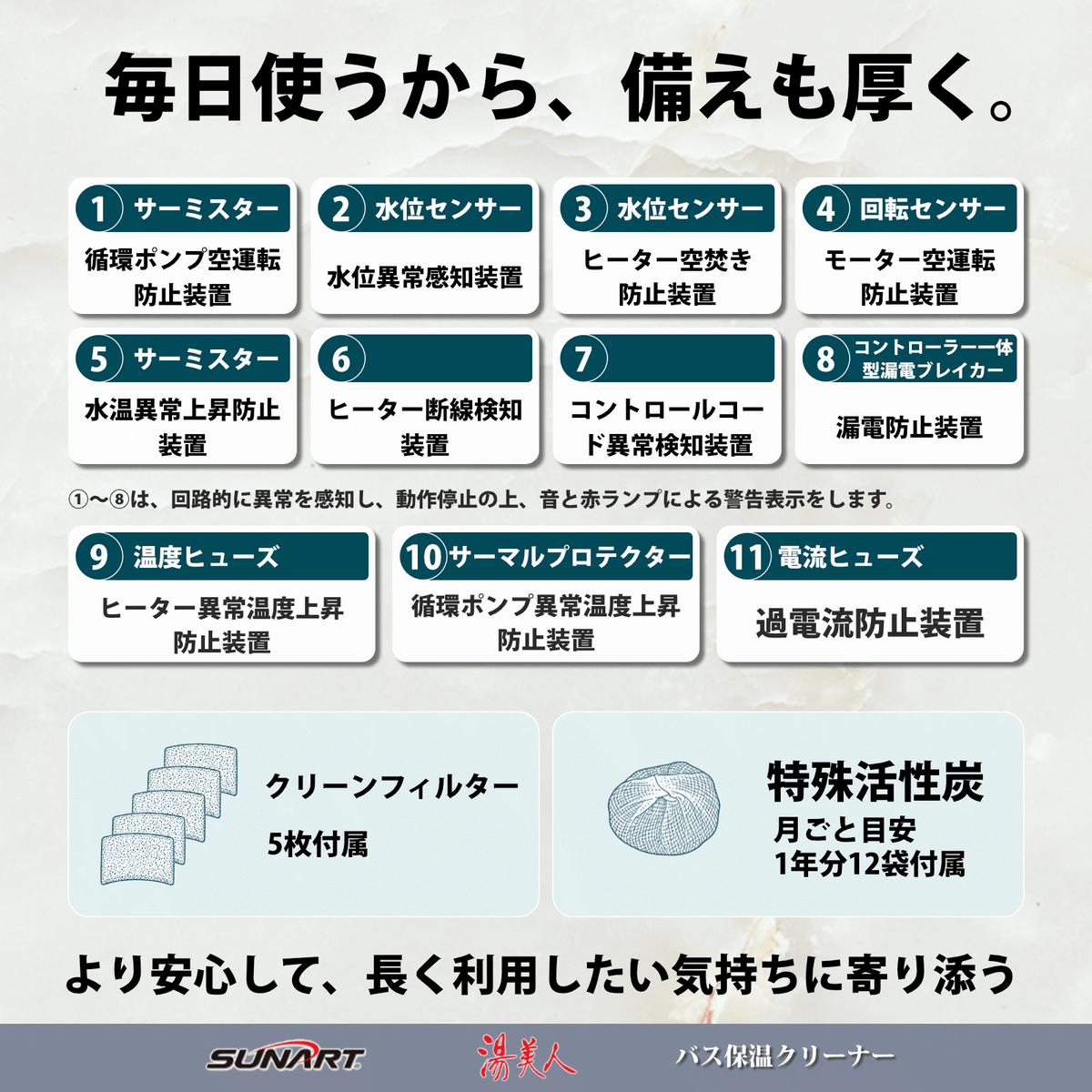 バス保温クリーナー 湯美人【メーカー保証＋3ヶ月延長付き】