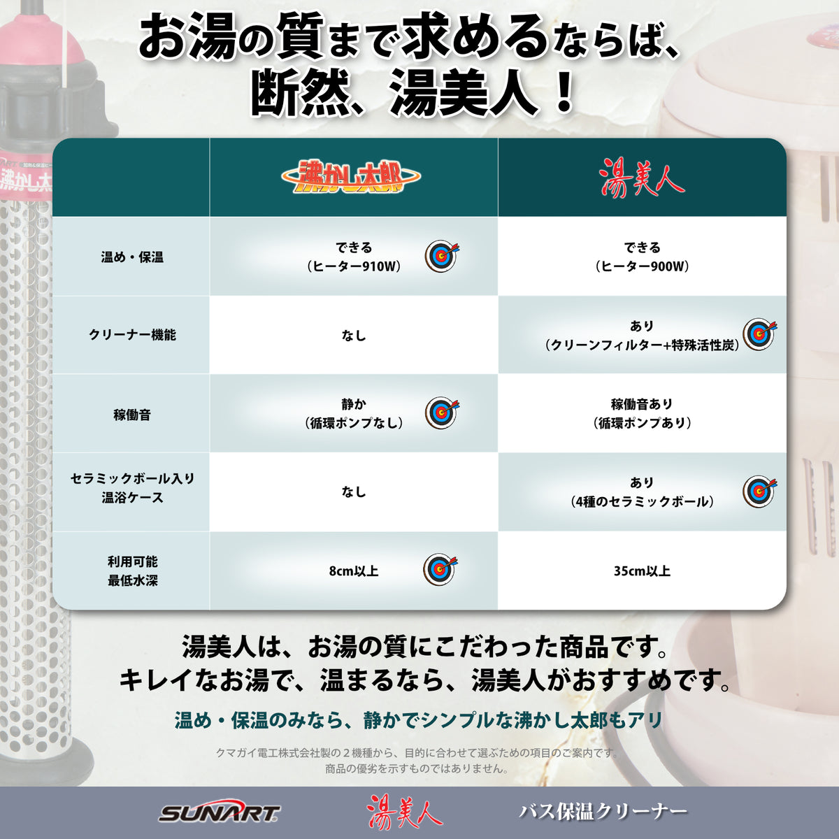 バス保温クリーナー 湯美人【メーカー保証＋3ヶ月延長付き】 - 商品説明画像 9