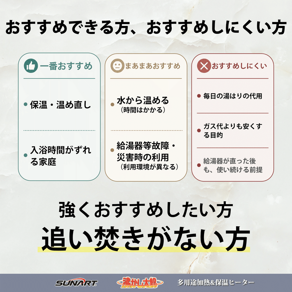 沸かし太郎【メーカー保証＋3ヶ月延長付き】