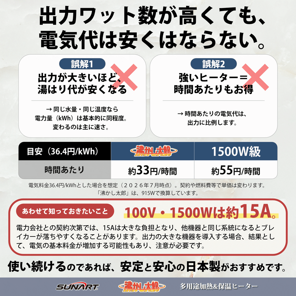 沸かし太郎【メーカー保証＋3ヶ月延長付き】